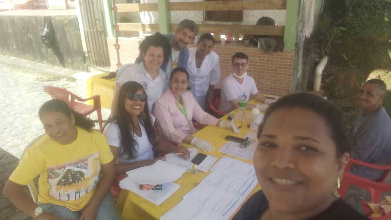 PSFII